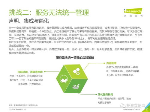 解析企业服务发展 2020年中国企业服务研究报告