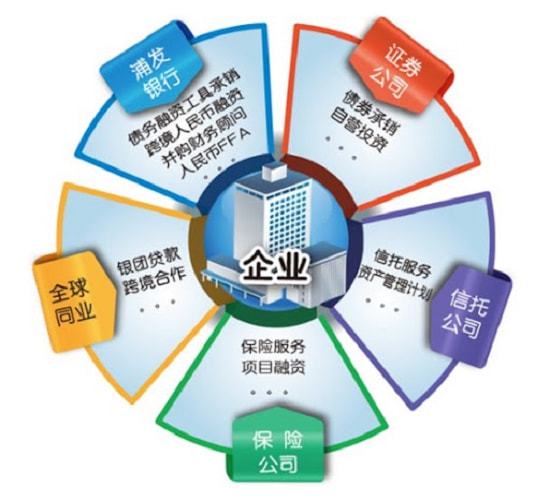 聚一堂·许巍 聚焦我国中小企业金融服务新生态