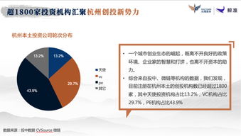 2018杭州创业创新观察 企业服务继续领跑，成为双创新引擎